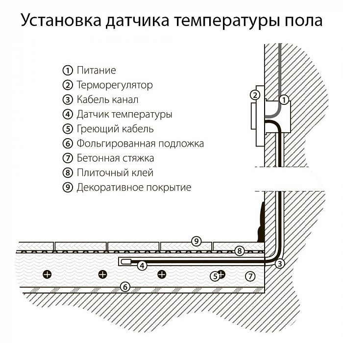 Werkel W1151103