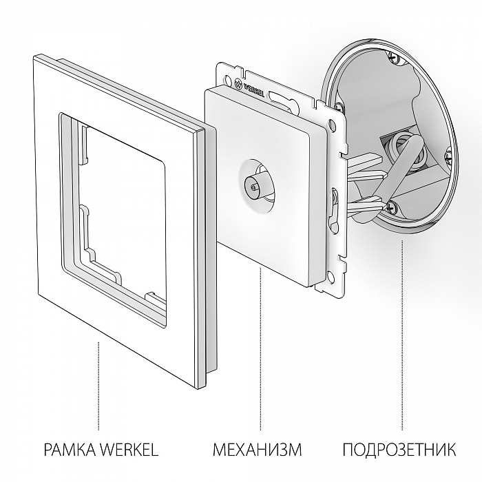 Werkel W1183001